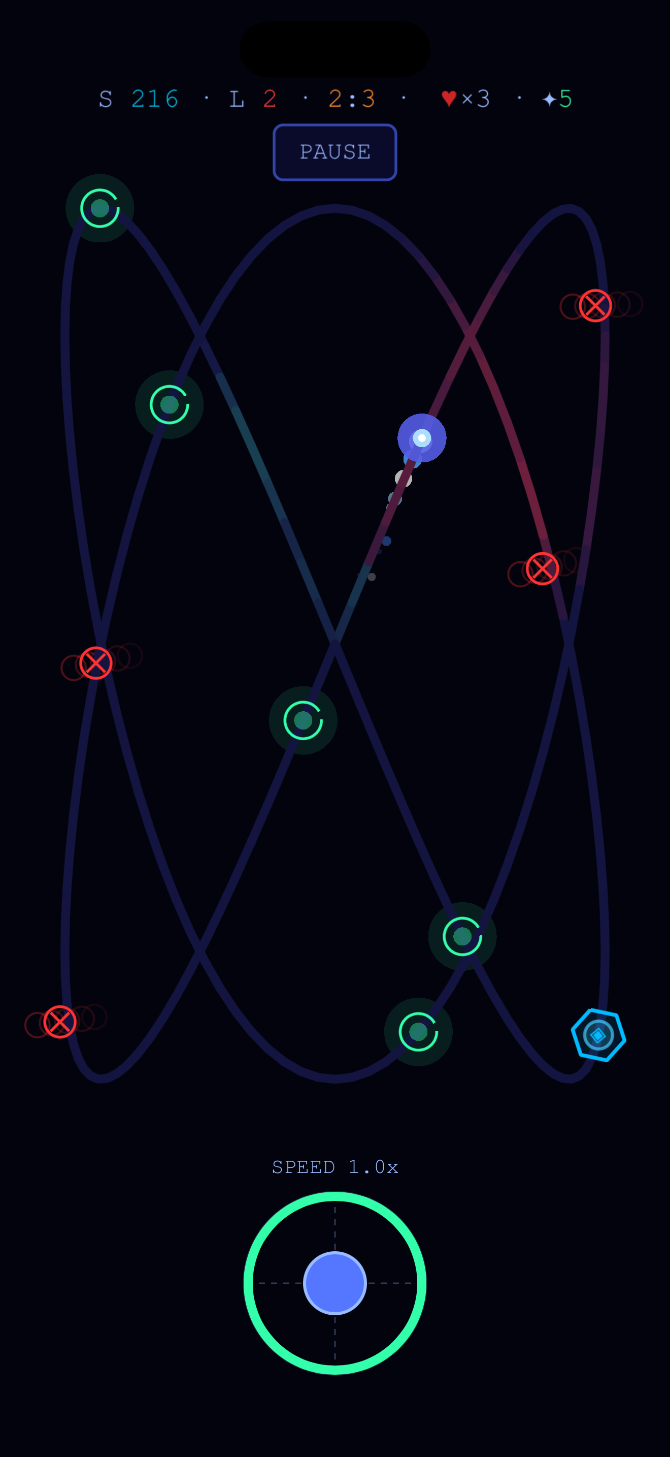LissajousRacer screenshot 1